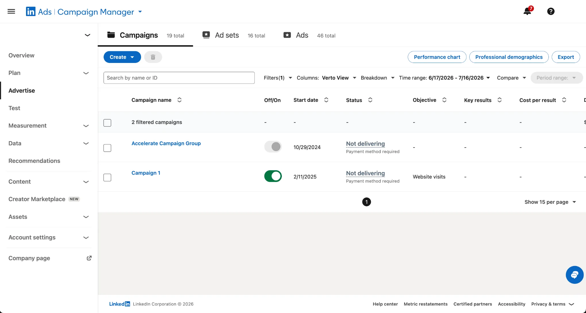 LinkedIn Campaign Manager showing a list of campaigns with status, start date, objective, and cost per result columns