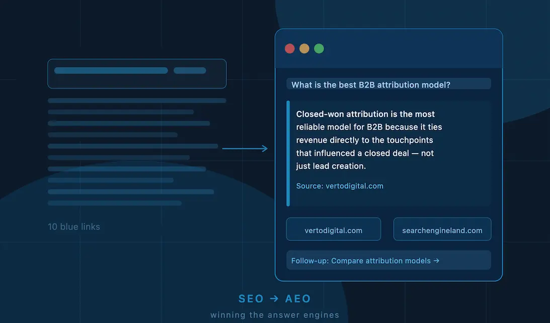 SEO to AEO - winning the answer engines